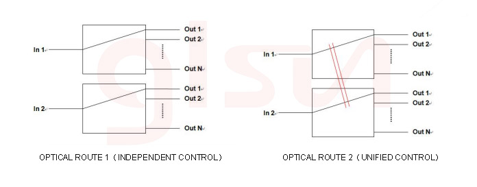 Rack D1x32.jpg