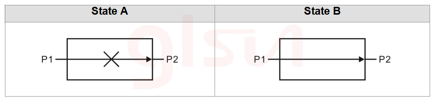 1x1 Optical Route.png