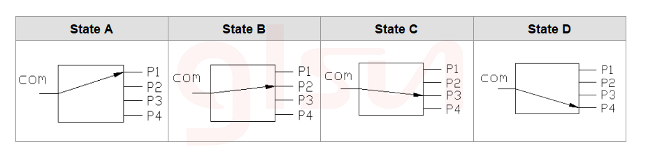 S1X4 Optical Route.png