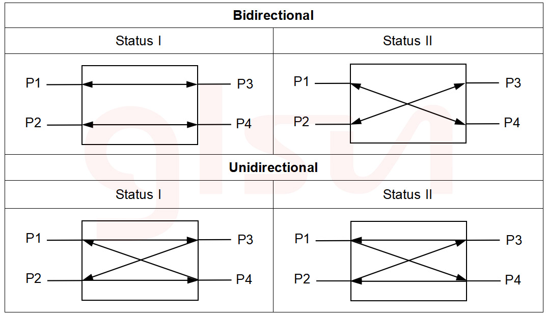 M2x2 Magnet Optical Route.jpg