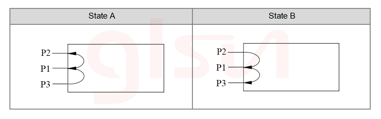 1x2 Single-end Magneto Optical Route.png