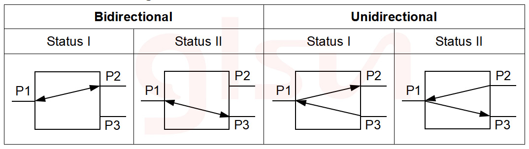 M1x2 Magneto Optical Switch.jpg