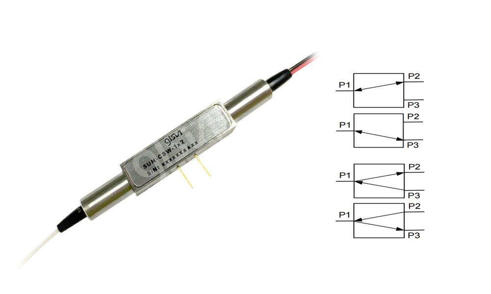 High Power 1×2 Magento Switch