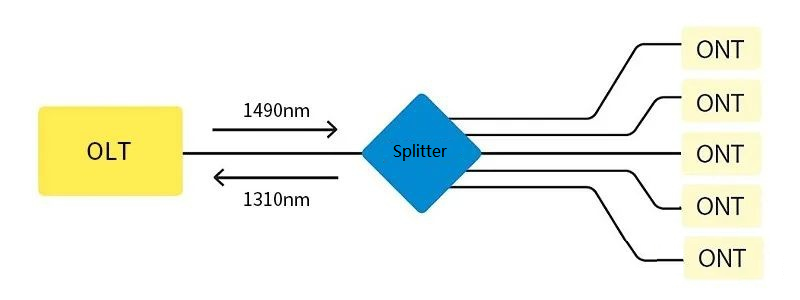 Splitters (1).png