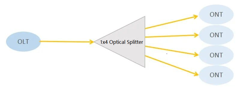 Splitters (8).png