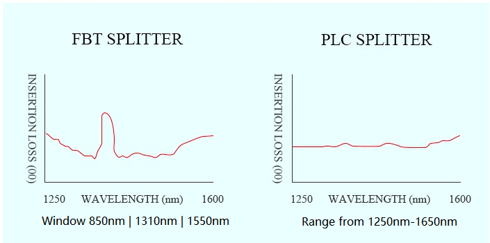 Splitters (7).png