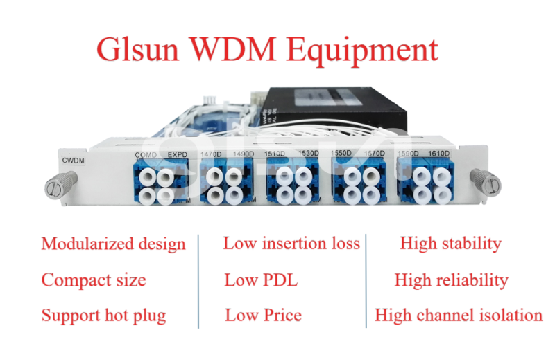 What is WDM: Wavelength Division Multiplexing Technology？