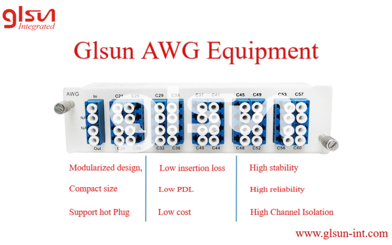 Principles and Applications of Array Waveguide Grating