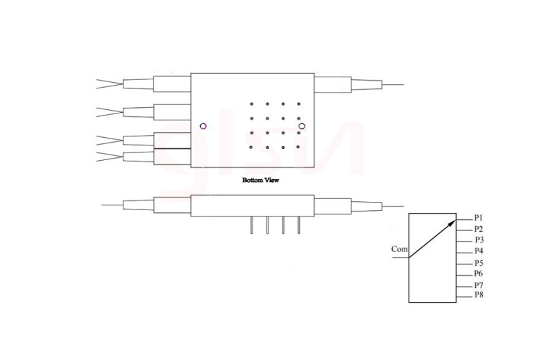 Brief Introduction of Magneto Optical Switch